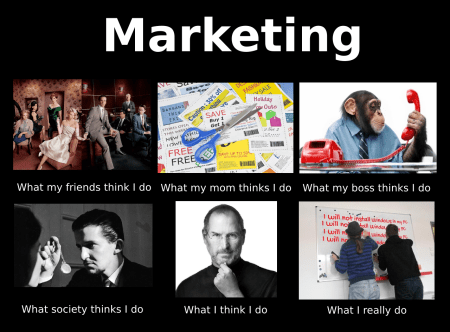 what-I-think-I-do-marketing